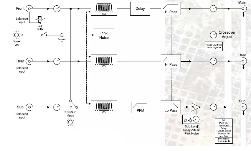 AudioControl-DQDX-Digital-Signal-Processor-fig 22