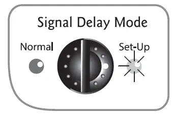 AudioControl-DQDX-Digital-Signal-Processor-fig 9