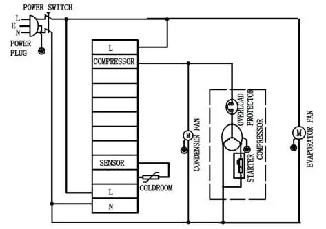 saro ES 901 SS Cooling Table with 2 Doors - WIRING DIAGRAM