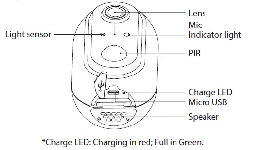 WOOX-R9045-Outdoor-Wireless-Security-Camera-1