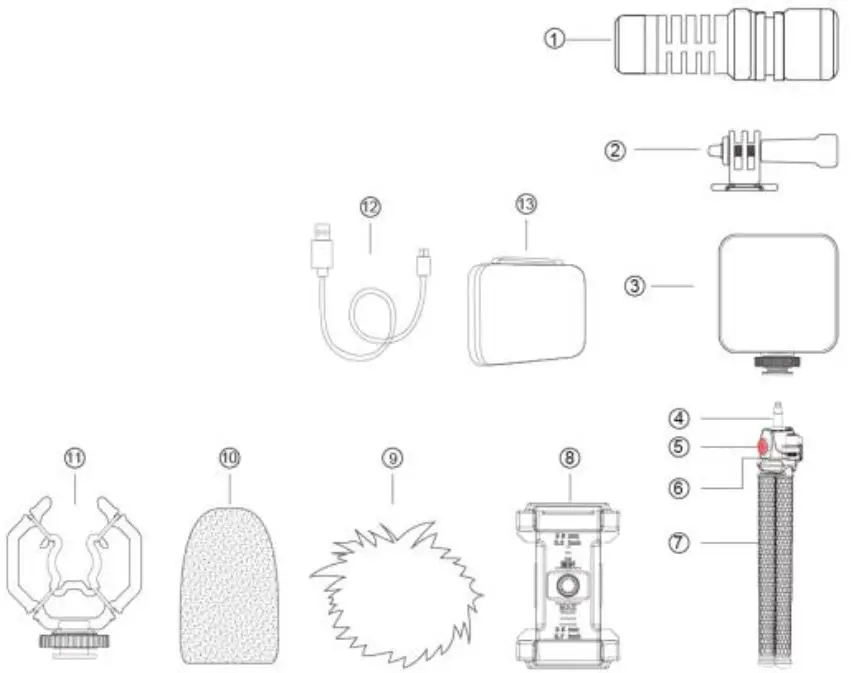 USKEYVISION-Flex-K1-flexible-Vlogging-Kit-fig- (1)