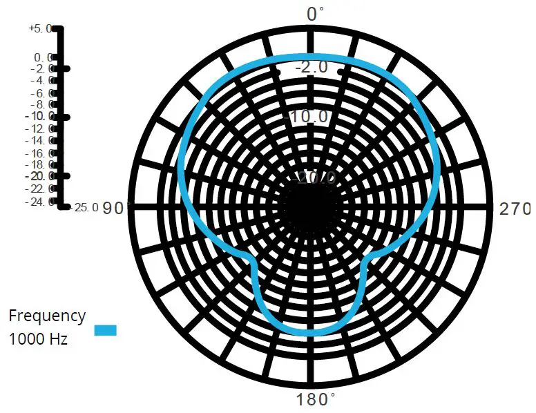 USKEYVISION-Flex-K1-flexible-Vlogging-Kit-fig- (4)
