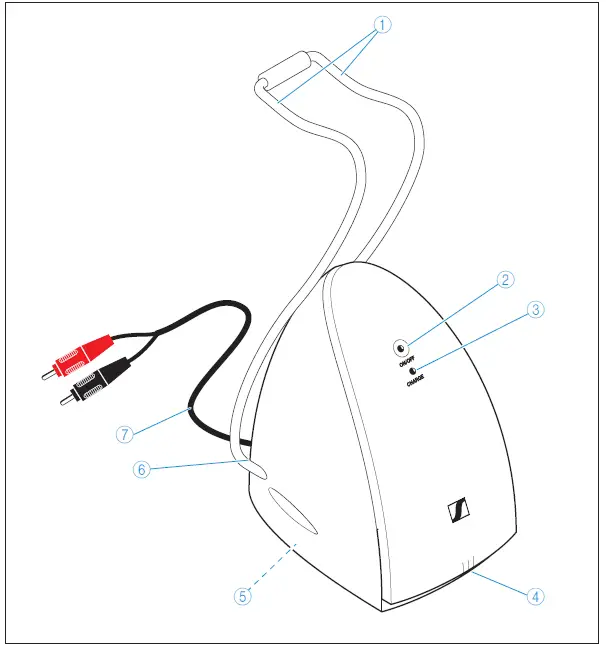 SENNHEISER RS 120-W On-Ear Wireless Headphones 34