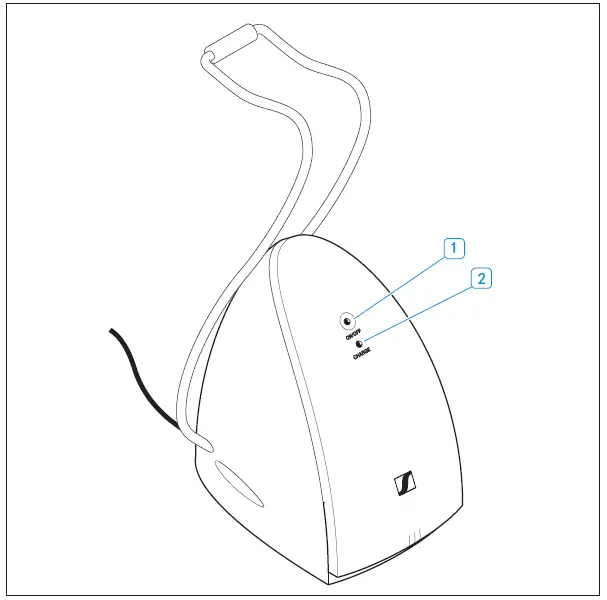 SENNHEISER RS 120-W On-Ear Wireless Headphones 35