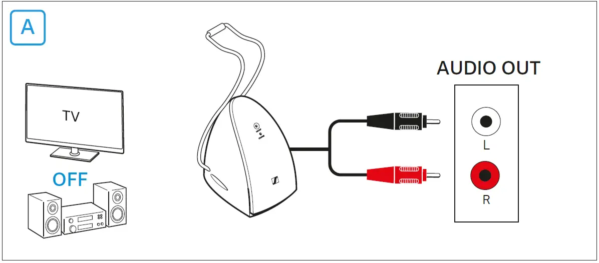 SENNHEISER RS 120-W On-Ear Wireless Headphones 44