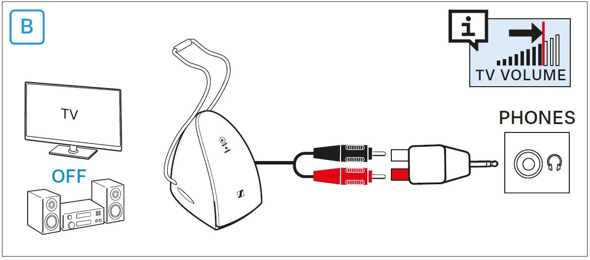 SENNHEISER RS 120-W On-Ear Wireless Headphones 45