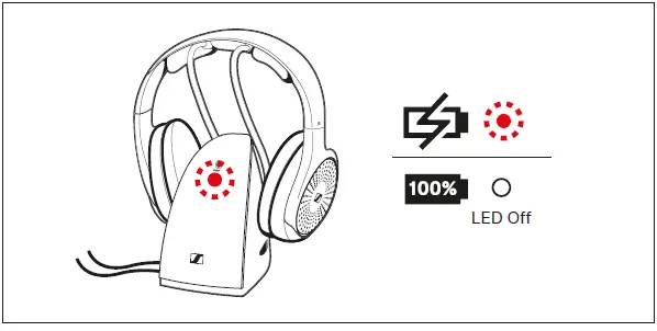 SENNHEISER RS 120-W On-Ear Wireless Headphones 49