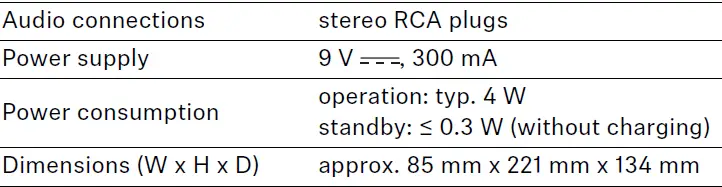 SENNHEISER RS 120-W On-Ear Wireless Headphones 63