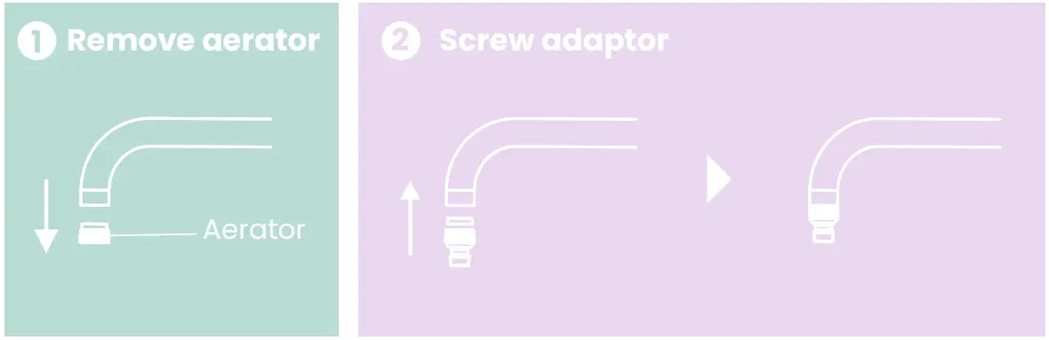 CDC22P1AWW Compact Countertop Dishwasher Inlet Water Connection