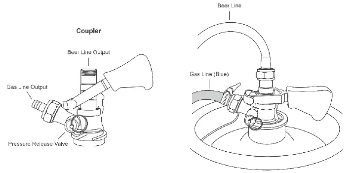 newair-NKR-Dual-Tap-Kegerator-Kit-FIG-5