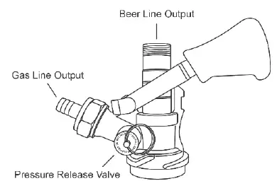 newair-NKR-Dual-Tap-Kegerator-Kit-FIG-6
