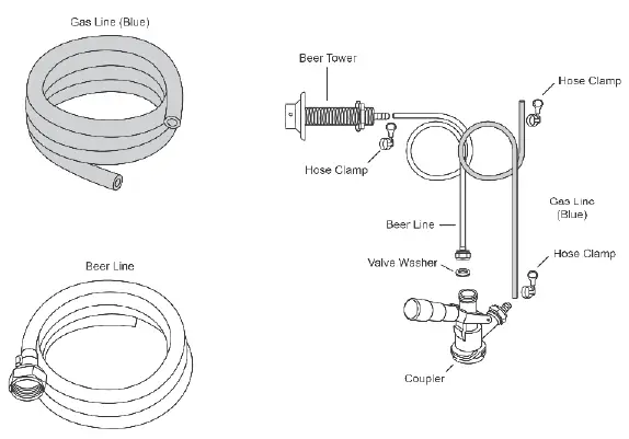 newair-NKR-Dual-Tap-Kegerator-Kit-FIG-7