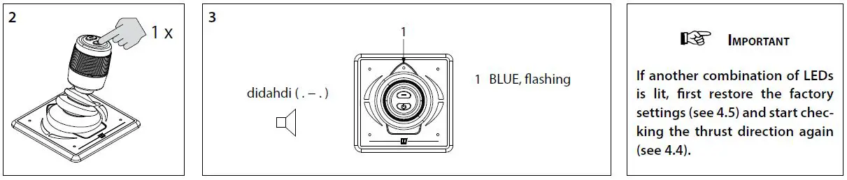 vetus-DBPPJA-Proportional-Panel-for-Bow-and-Stern-Thruster-fig 11