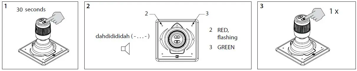 vetus-DBPPJA-Proportional-Panel-for-Bow-and-Stern-Thruster-fig 3