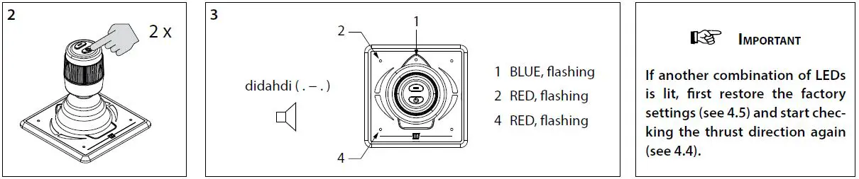 vetus-DBPPJA-Proportional-Panel-for-Bow-and-Stern-Thruster-fig 6