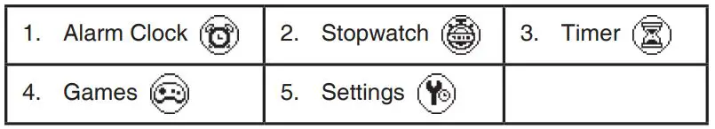 vtech 60241866 PAW Patrol Learning Watch - Home Menu