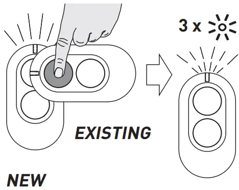 Existing TX full duplication