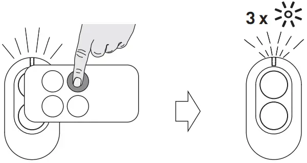 Generic TX single-button duplication
