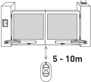 Add NEW TX by existing TX
