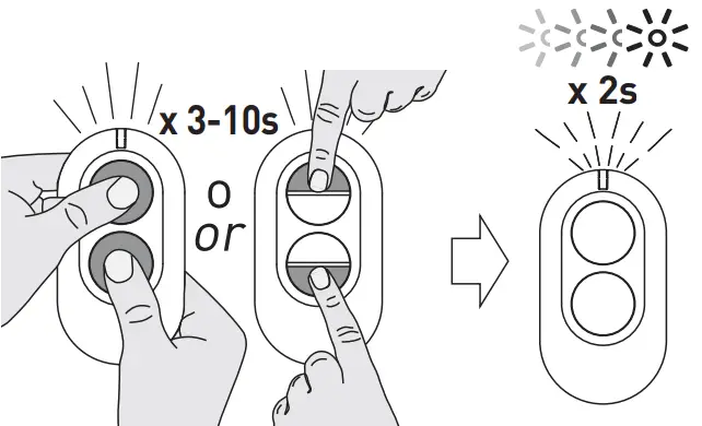 Add NEW TX by existing TX