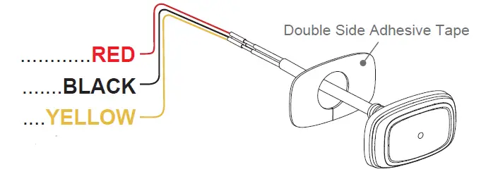 cell2-Reactor-LED-Warning-Modules-1