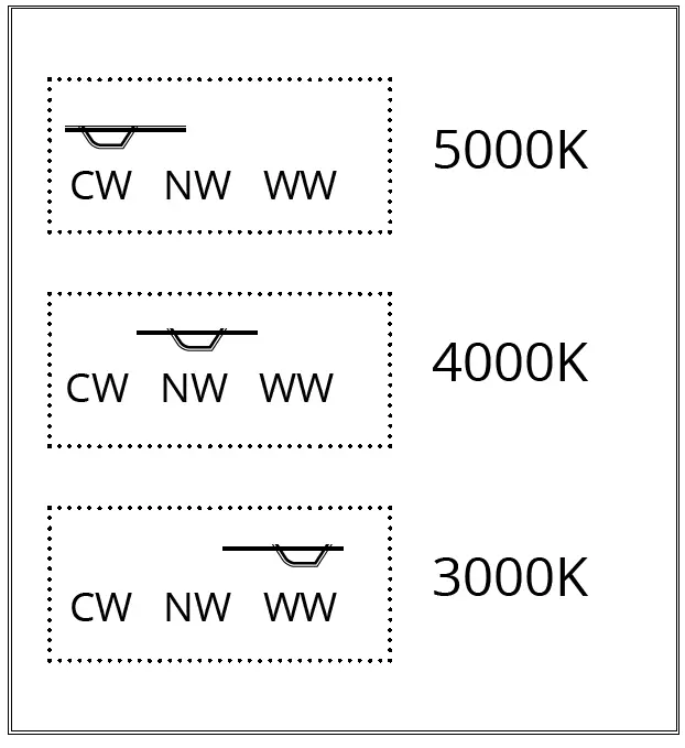 mARTEC-Lighting-Nova-6W-Outdoor-LED-Wall-Light-fig-3