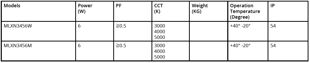 mARTEC-Lighting-Nova-6W-Outdoor-LED-Wall-Light-fig-9