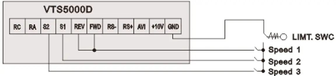 VTS5000D Control and Modbus Communication Instructions 01