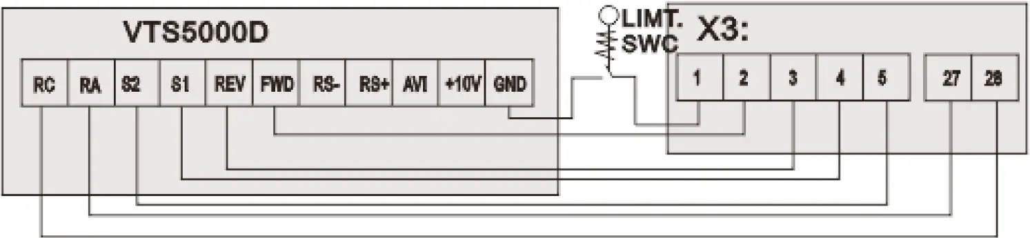 VTS5000D Control and Modbus Communication Instructions 02