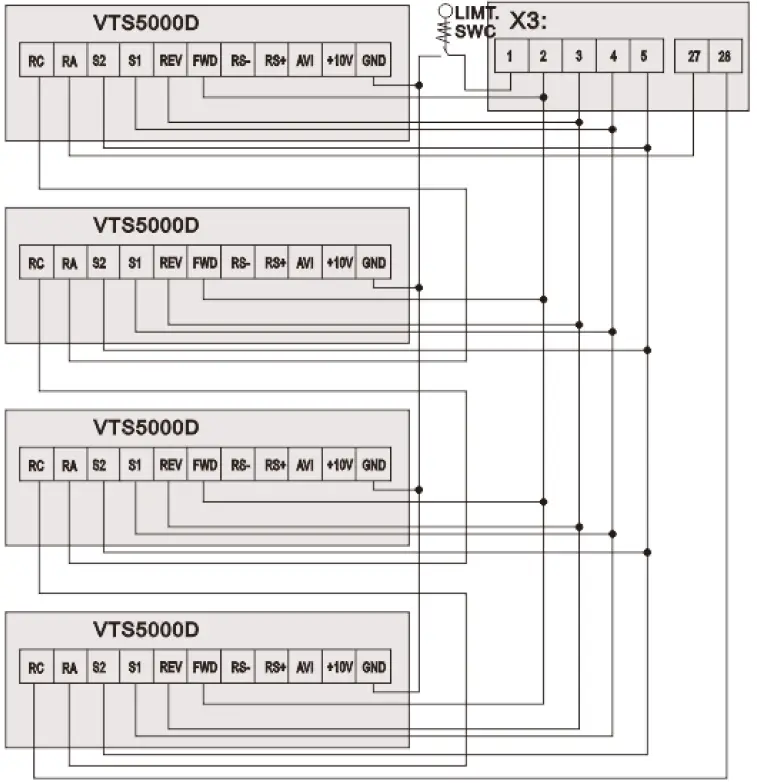 VTS5000D Control and Modbus Communication Instructions 03