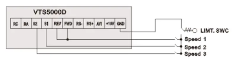 Vts5000d Control And Modbus Communication Instructions