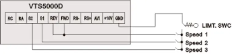 VTS5000D Control and Modbus Communication Instructions product