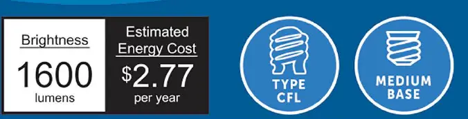 UTILITECH 518341 CFL Non-Dimmable-Daylight-fig- 3