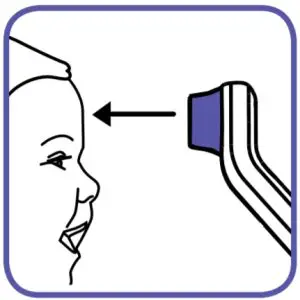 Temperature Measurement