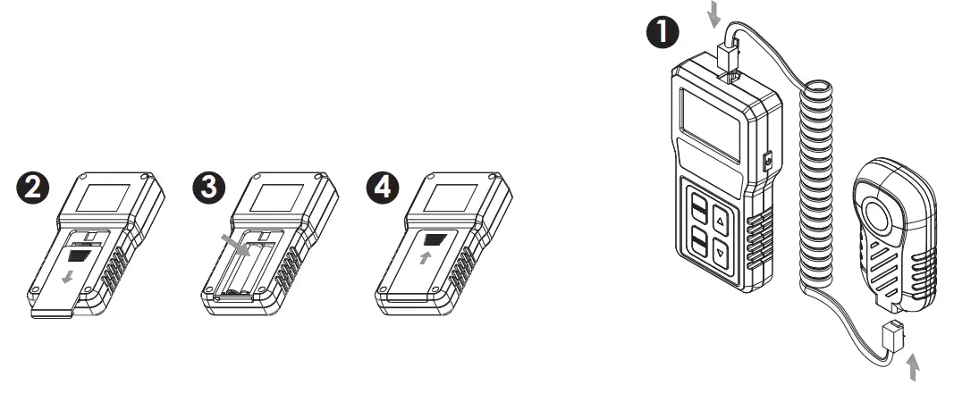 the best grow LGBQM2 Advanced Quantum PAR Meter - battery