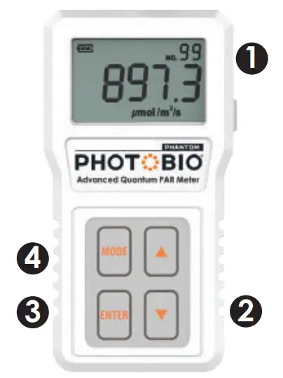 the best grow LGBQM2 Advanced Quantum PAR Meter - function