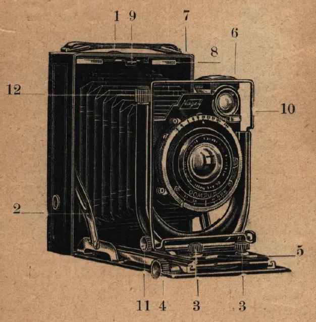 Kodak-Double-Baseboard-extension-Cameras-fig-1
