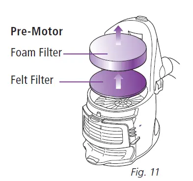 PRE-MOTOR FILTERS