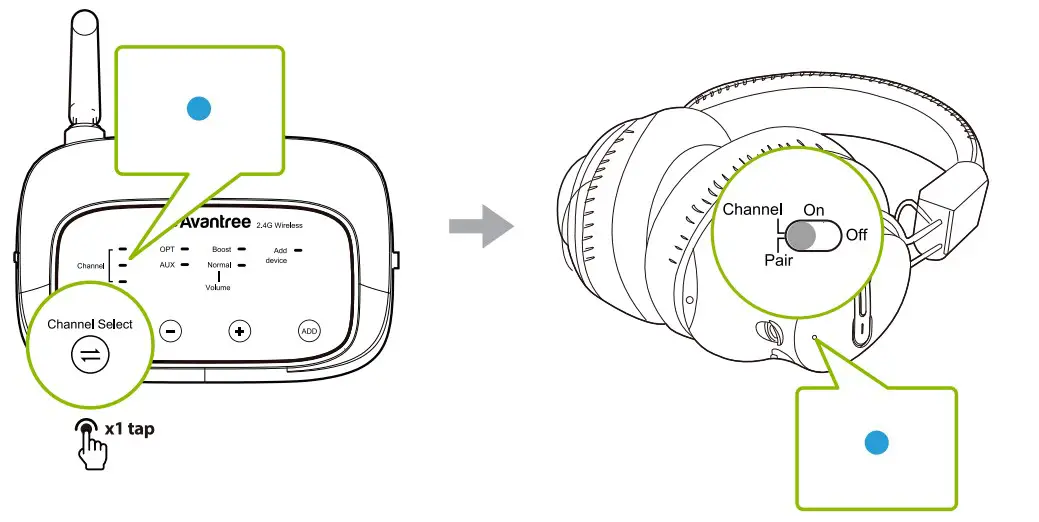 Connecting the Headphones