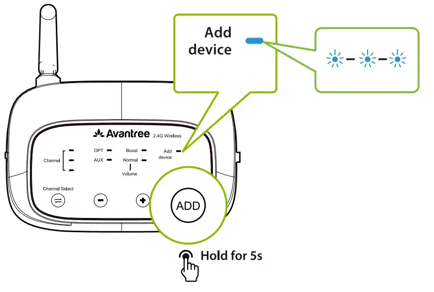 Adding Another Transmitter Headphones