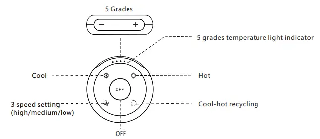 TOPBAND-logo-B1D-Standing-Hair-Dryer-FIG-9