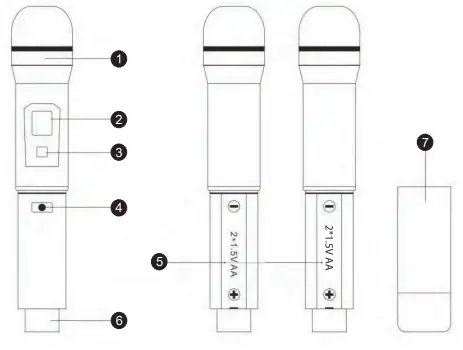 PYLE UHF Wireless Microphone System PDWMU214-Handheld Microphone