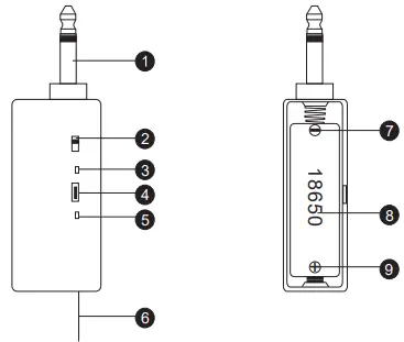 PYLE UHF Wireless Microphone System PDWMU214-RECEIVER FUNCTION DESCRIPTION