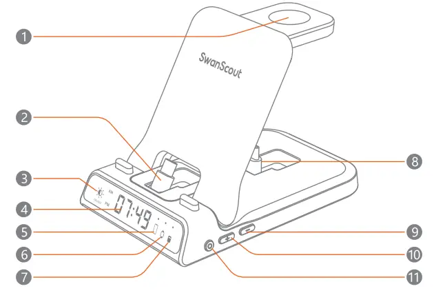 SwanScout-S100013-In-1-Fast-Charging-Station-FIG-3