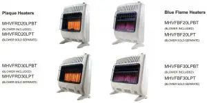 FIG 1 UNVENTED LP-GAS FIRED ROOM HEATER