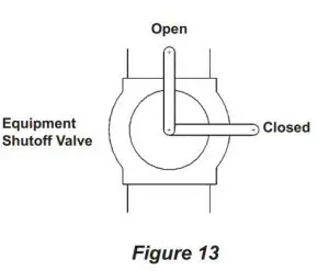 FIG 17 Pressure Testing Heater Gas Connections