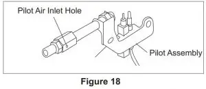 FIG 22 CLEANING BURNER PILOT AIR HOLE INLET