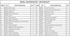 FIG 27 PARTS LIST AND DIAGRAM
