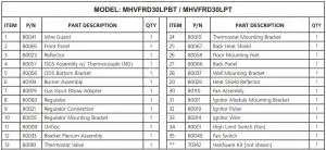 FIG 31 PARTS LIST AND DIAGRAM