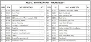 FIG 33 PARTS LIST AND DIAGRAM
